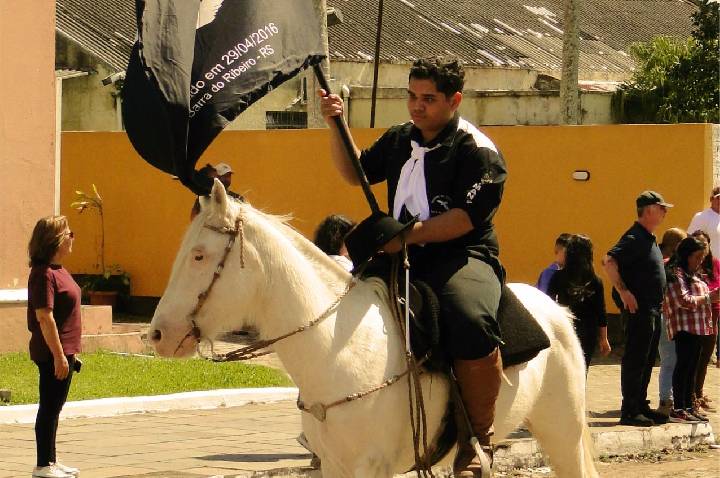 Galeria de Imagem