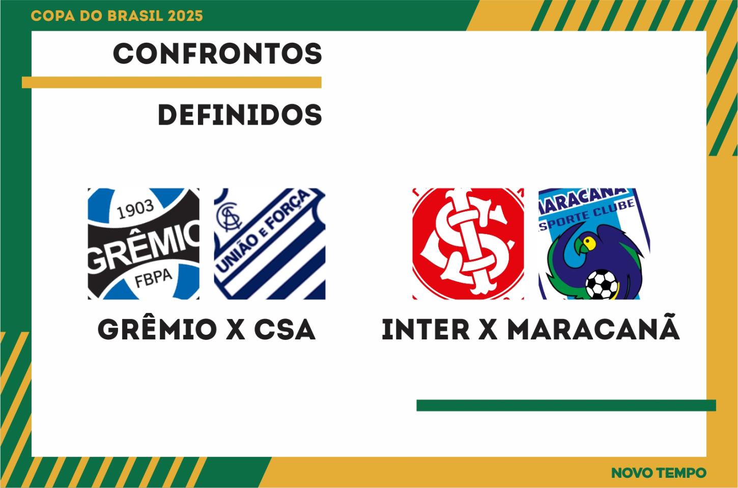 Definidos os confrontos da terceira fase da Copa do Brasil: Grêmio encara CSA e Inter estreia contra o Maracanã-CE